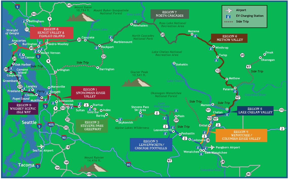 Cascade Loop Map 